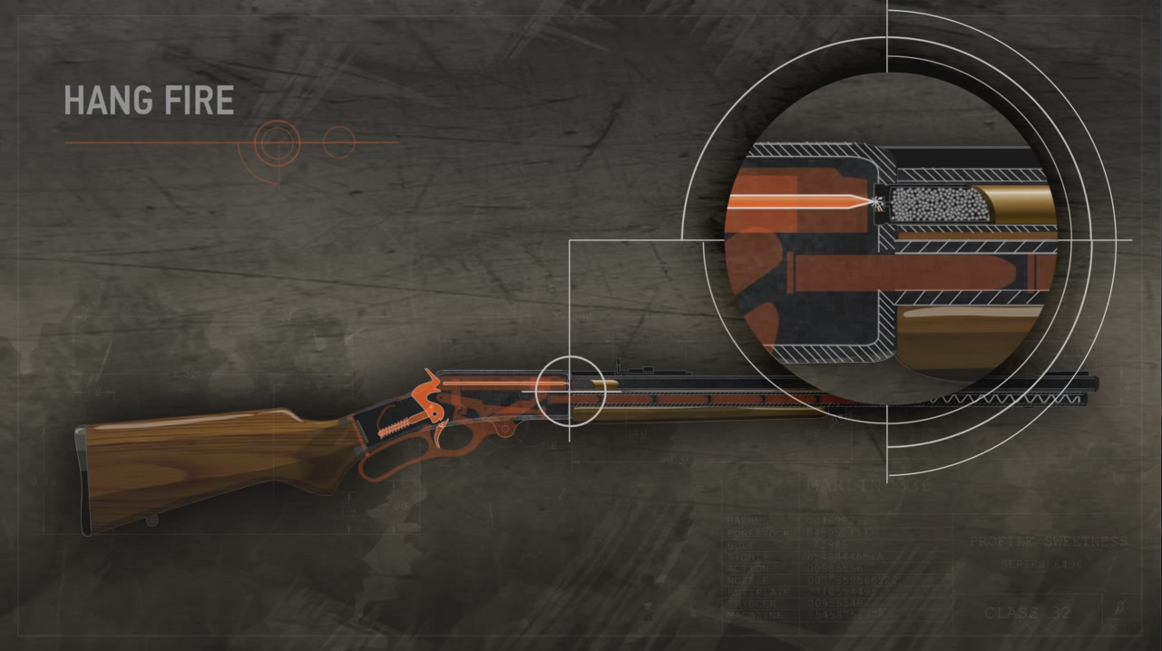 Illustration of a lever action rifle with a close up on the firing pin striking the ammunition's primer. 