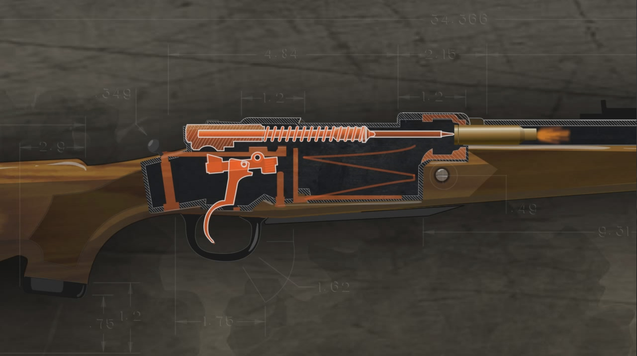 Illustration shows the inside of a loaded bolt action rifle as it is being fired.