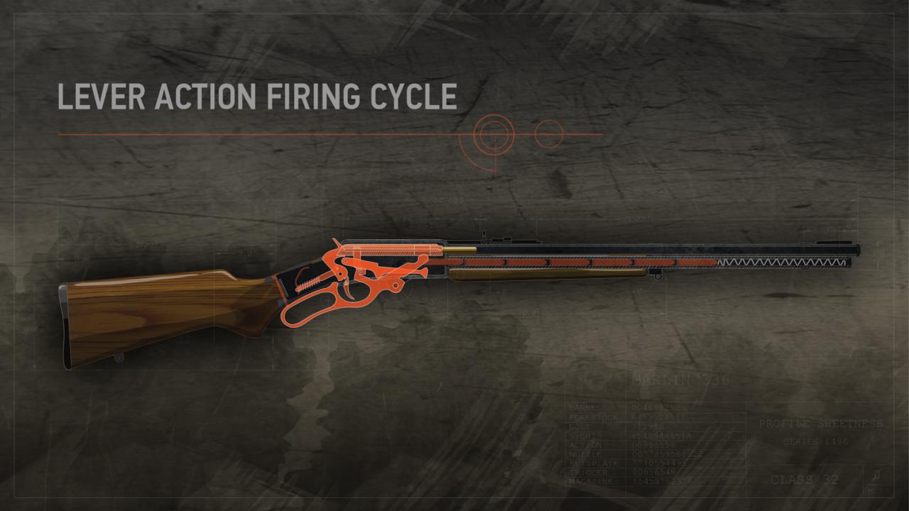 Illustration of the inside of a lever action rifle with the closed action highlighted in orange.