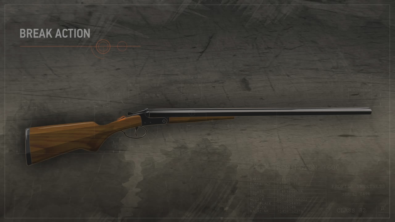 Illustration of a break action shotgun with the safety highlighted in orange.