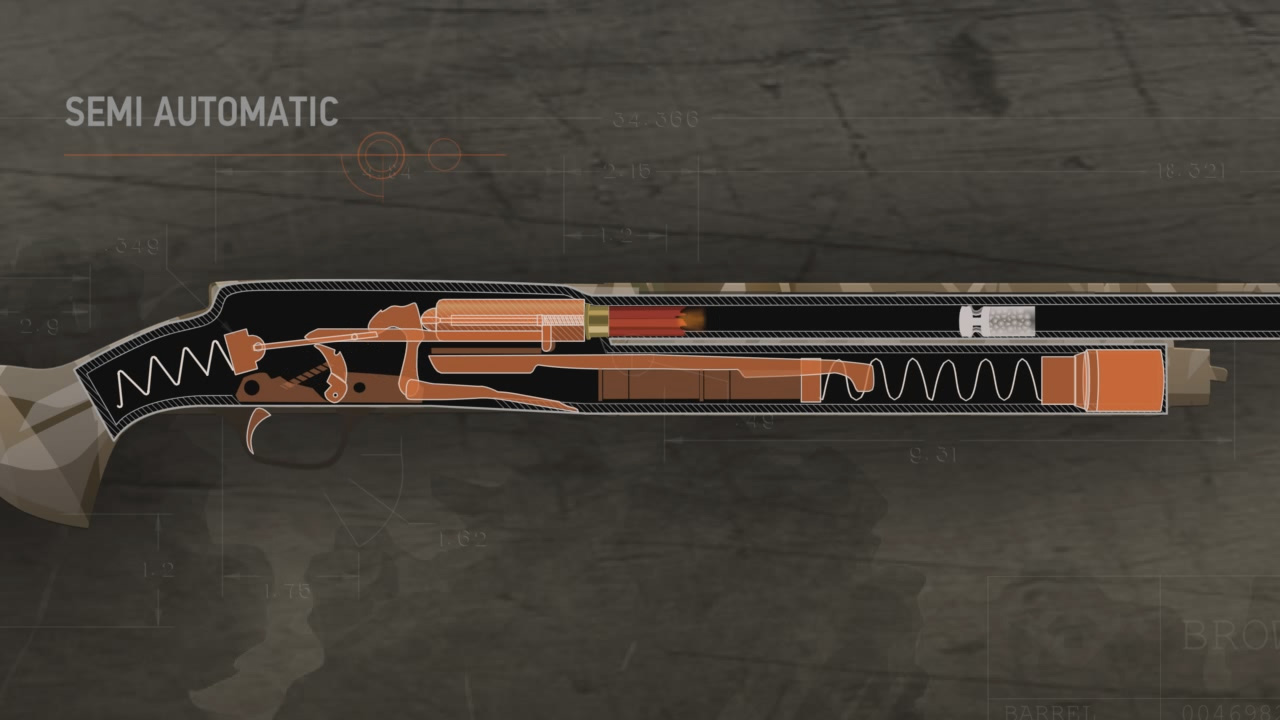 Illustration of the inside of a semi-automatic action shotgun being fired.