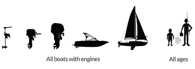Silhouttes of various people and different sizes of powered pleasure craft
