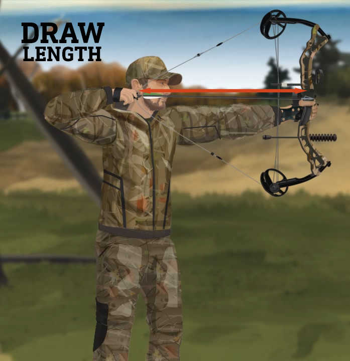 compound-bow-draw-length